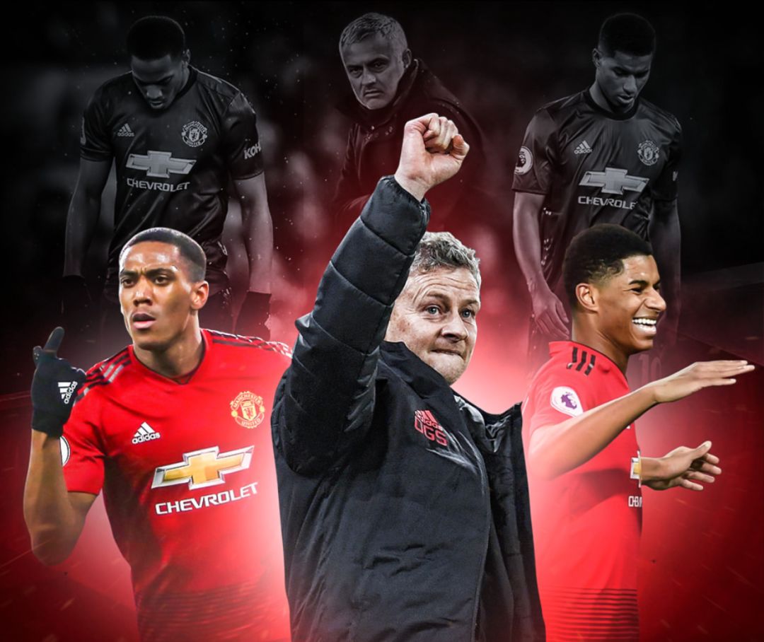 著的差异 著的差异